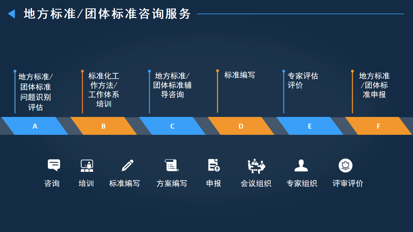 標準化服務3.png