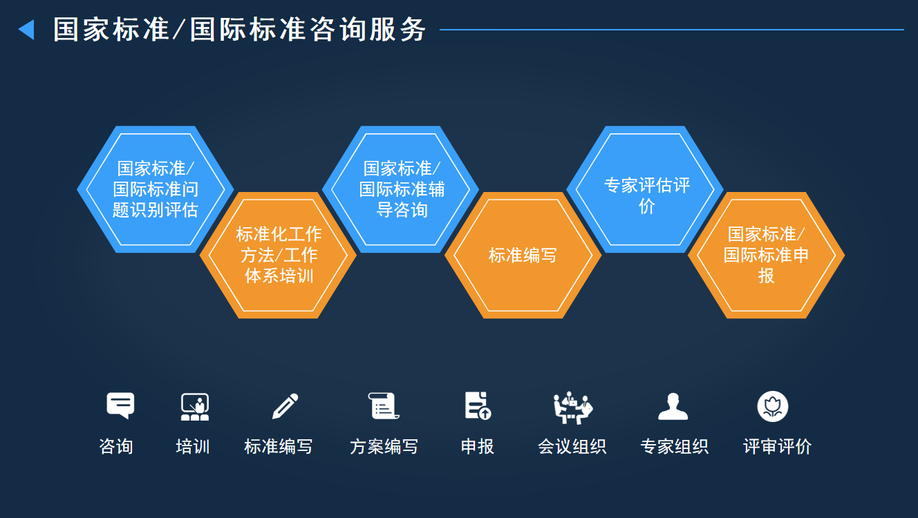 標準化服務4.png